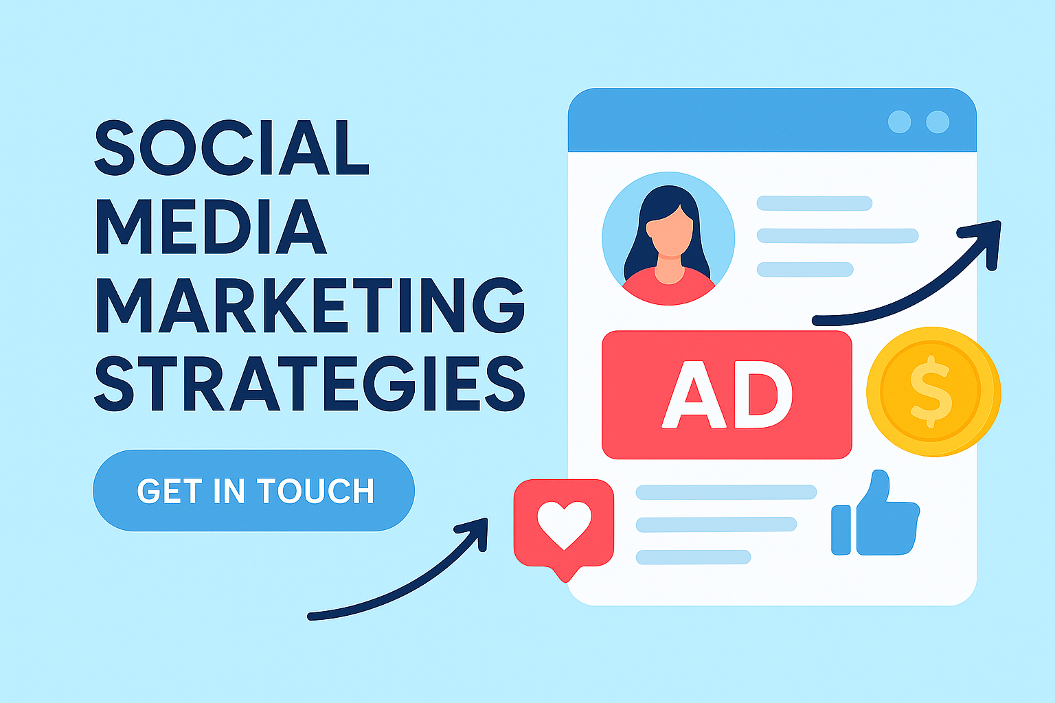 Social Media Marketing Strategies